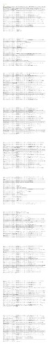 LND error_1