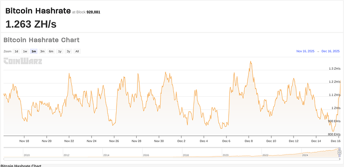 Bildschirmfoto vom 2025-12-16 05-50-44