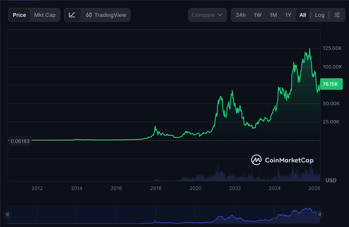 Bildschirmfoto 2026-04-17 um 14.53.13