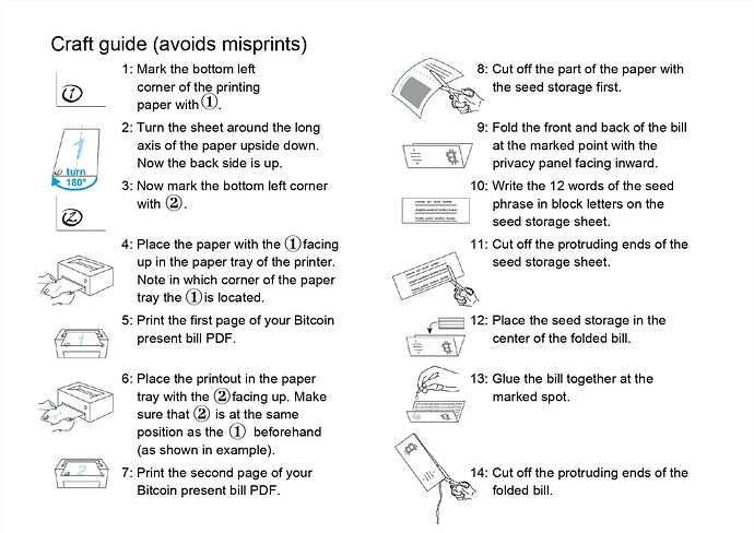 Bitcoin present bill_page-0003