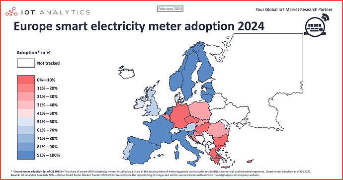 Europe-Smart-Electricity-Meter-Adoption-2024-vweb