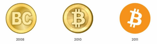 bitcoin-logo-evolution