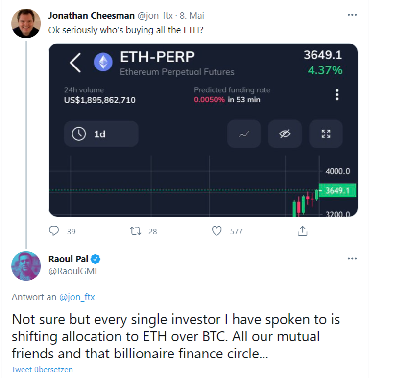 ethereum-forum investieren indirekt in bitcoin investieren