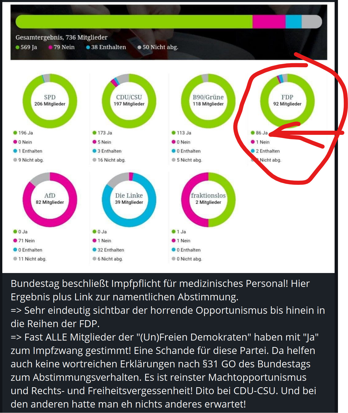 Bundestagsabgeordneter Frank Schäffler (FDP) fordert Bitcoin-Reserve für  Bundesbank und EZB - Webseite - Blocktrainer Forum