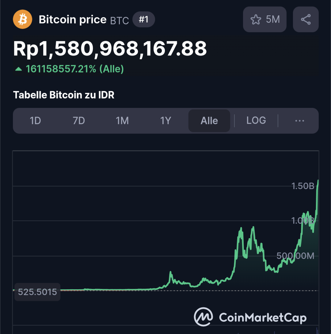 Tolles Video von Bruce auf X - Diskussionen - Blocktrainer Forum