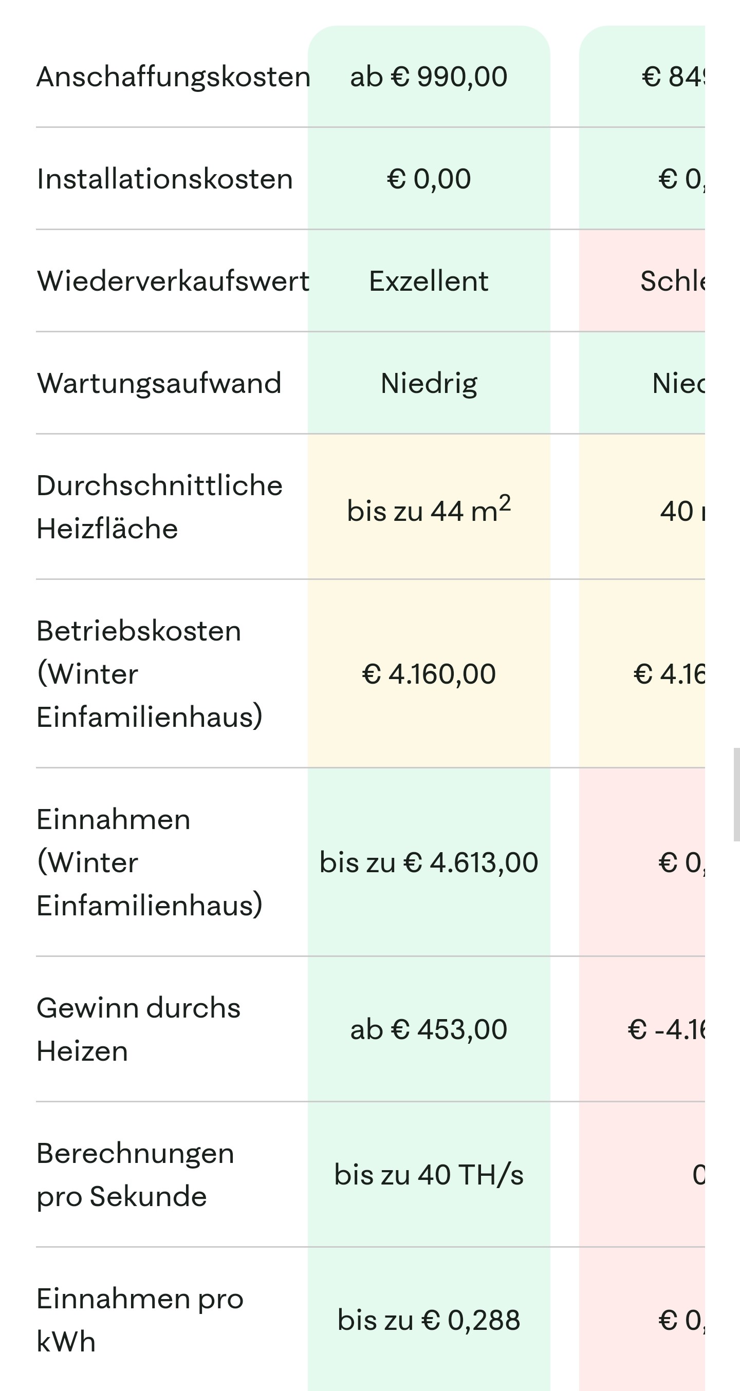 Blocktrainer & 21energy gehen langfristige Partnerschaft ein - Webseite -  Blocktrainer Forum