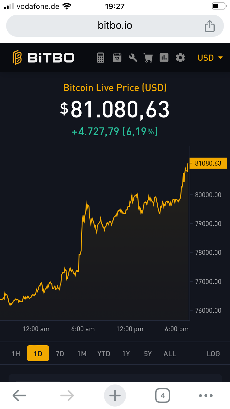 Welcher Preis? Auscashen im nächsten Bull Run - Diskussionen - Blocktrainer  Forum